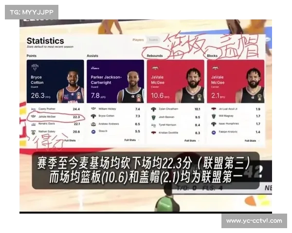 38岁麦基海外联赛焕发第二春，CBA高薪合约或成其生涯终点站